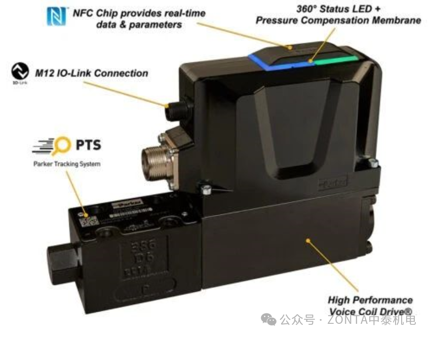 Parker推出适用于苛刻工业应用...